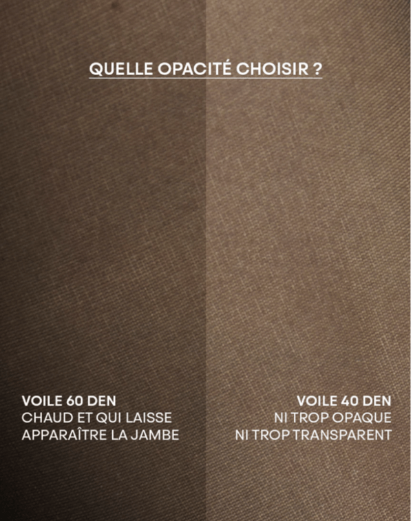 YADE® Collant Parfait Sublimateur - Shorty Ultra-résistant 60 DENIERS – Image 2